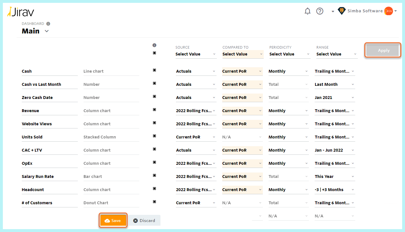 Solved Dashboard Tiles Are Not Loading The Visuals As We - Professional Mobile Landscape Wallpapers | Free Download